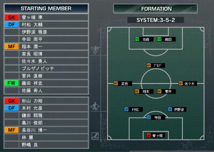 JSOメンバー表20100320
